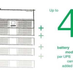 ABB PowerValue 11 RT