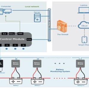 Система контроля аккумуляторных батарей